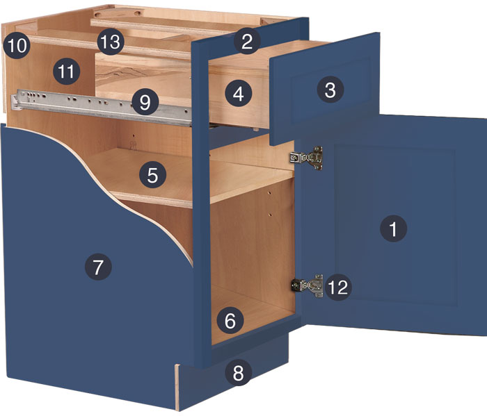 TC Series cabinet construction diagram